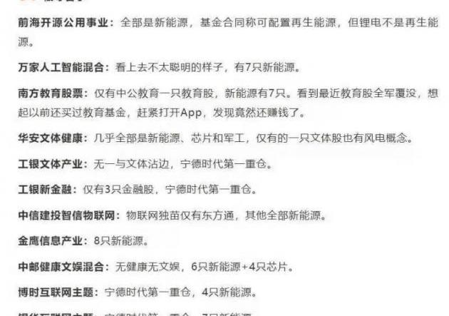 BYD, found
