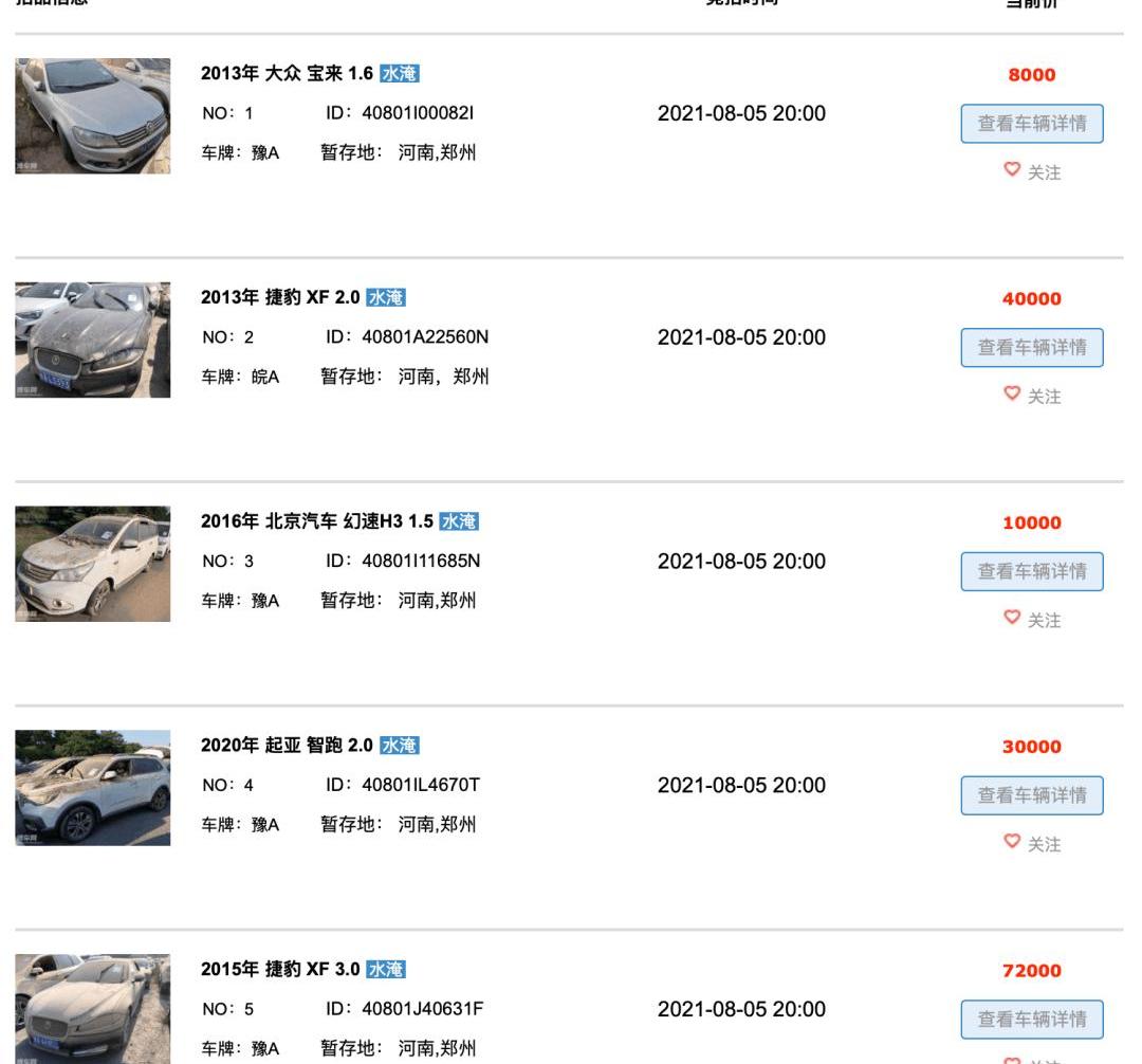 BMW, Camry, Range Rover, Audi, Audi A4L