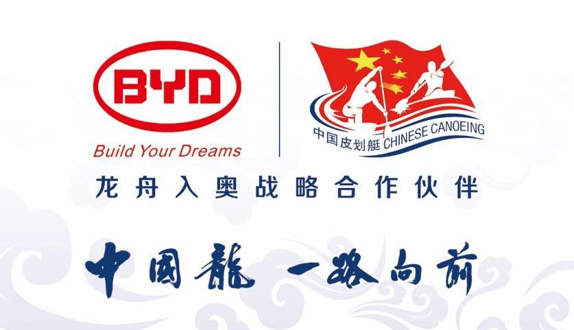 BYD, Han