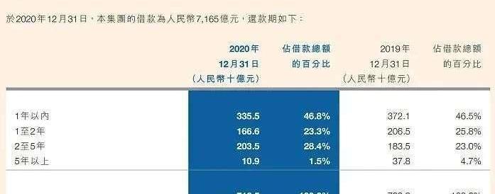 Hengchi, Volkswagen, Dafa, Weilai