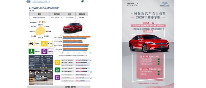 Han, BYD, Remote, Beijing, concept