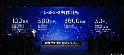 Aichi, Discovery, Skyworth Automobile, Beijing, Aichi U6