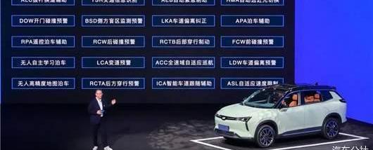 Aichi, Discovery, Skyworth Automobile, Beijing, Aichi U6