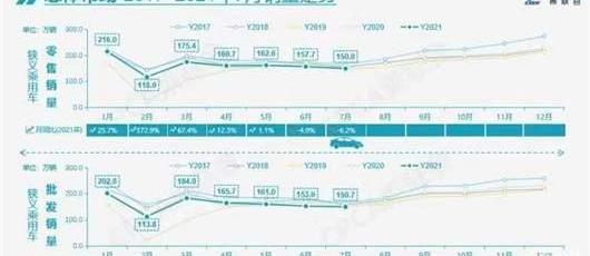 Volkswagen, Chery, FAW, Changan, Toyota