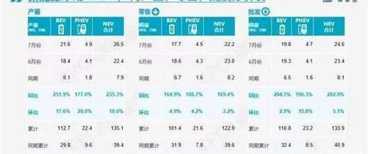 Volkswagen, Chery, FAW, Changan, Toyota