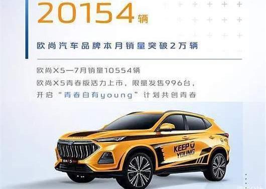 Chang 'an, Whale, Chang 'an Auchan, Yidong, Chang 'an CS75