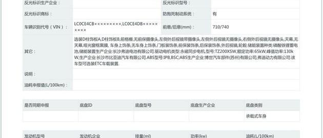 Han, Tesla, Zero Run Car, BYD, Ford