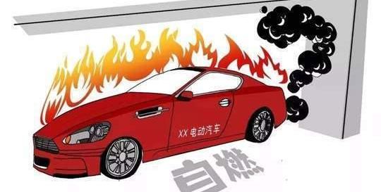 Tesla, Han, Weilai, BYD, Model 3