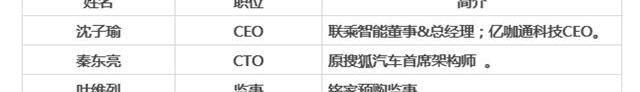 Tesla, Model 3, lectra, emgrand, xingyue l