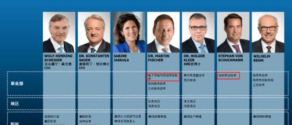 dongfeng fengshen, Toyota, Yixuan and Dongfeng, discovered