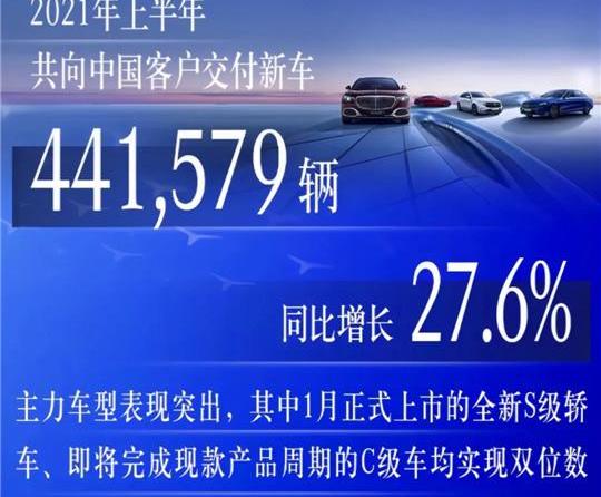 Mercedes-Benz, Weilai, Audi, Beijing, Lexus