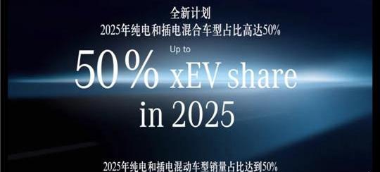 Mercedes-Benz, Weilai, Audi, Beijing, Lexus
