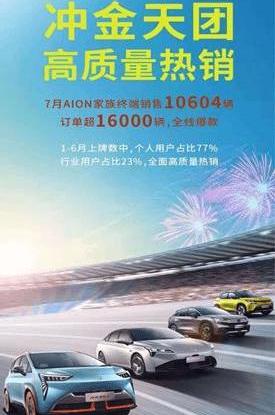 Tesla, Toyota, Outlander, Mitsubishi, Model S
