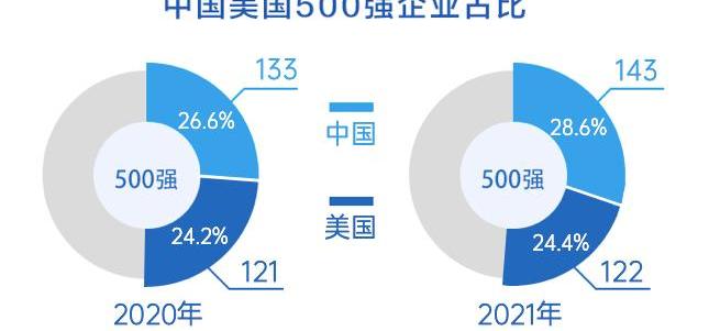 Toyota, Volkswagen, Tesla, Guangzhou Automobile Group, Discovery