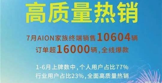 ean, Tesla, aion y, aion LX, aion s