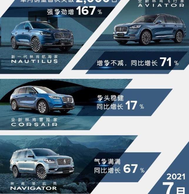 Lincoln, adventurer, navigator, aviator, Mercedes-Benz