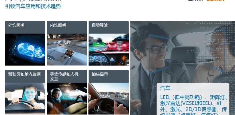 weilai, weilai ET7, remote