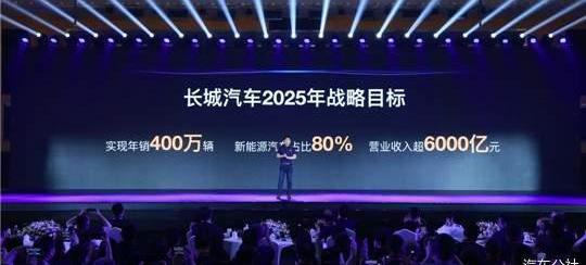 Great Wall, Tank, Haval, Euler, Tank 700