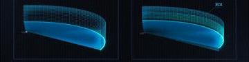 AION LX, Aeon, Tesla, Century, Gun 