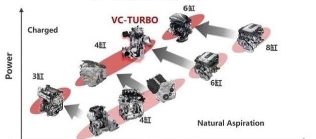 Nissan, Qijun, Teana, Honda and BMW