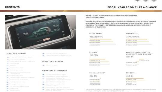 Land Rover, Jaguar, Range Rover, Defender, evoque