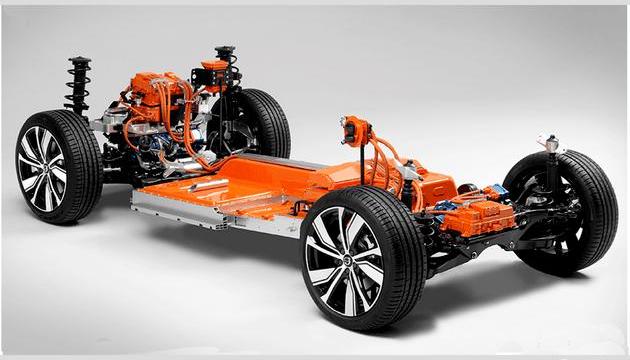 Volvo, Tesla, Idea, Weilai, Volkswagen