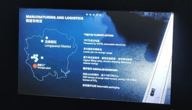 Volvo, Tesla, Idea, Weilai, Volkswagen