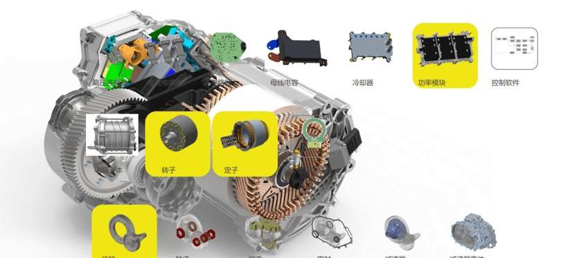 Peugeot, BYD, Beijing, Volkswagen, Yixuan