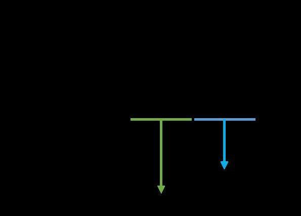 Han, Tucki, Weimar EX5,MINI, Jianghuai