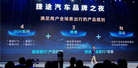 jetway, Chery, Beijing, concept, jetway X70