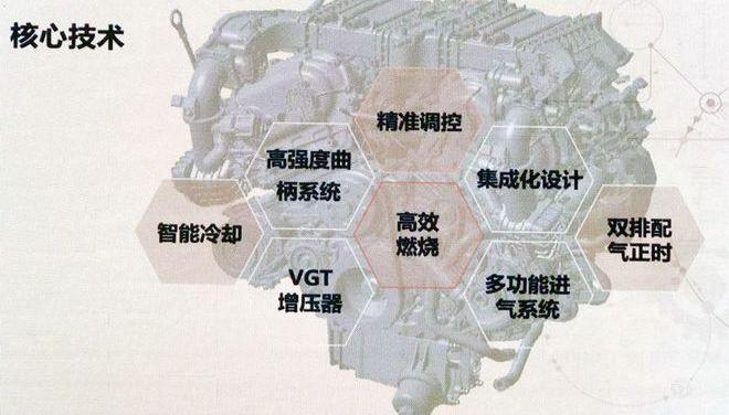 Great Wall, BMW, Tank, Benz, Gun