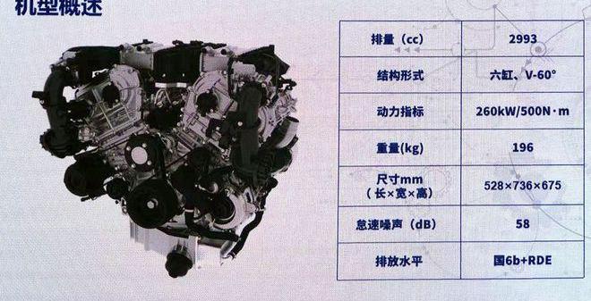 Great Wall, BMW, Tank, Benz, Gun
