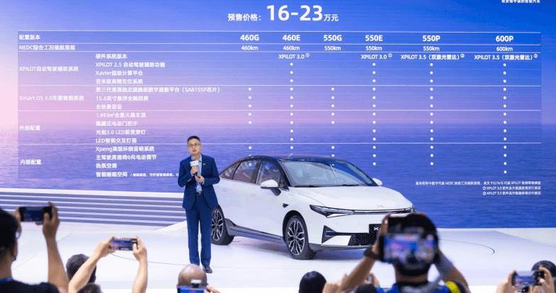 Weilai, Tesla, Tucki, Chery, Volkswagen