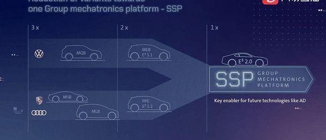 Volkswagen, Audi, Porsche, Jetta, Skoda