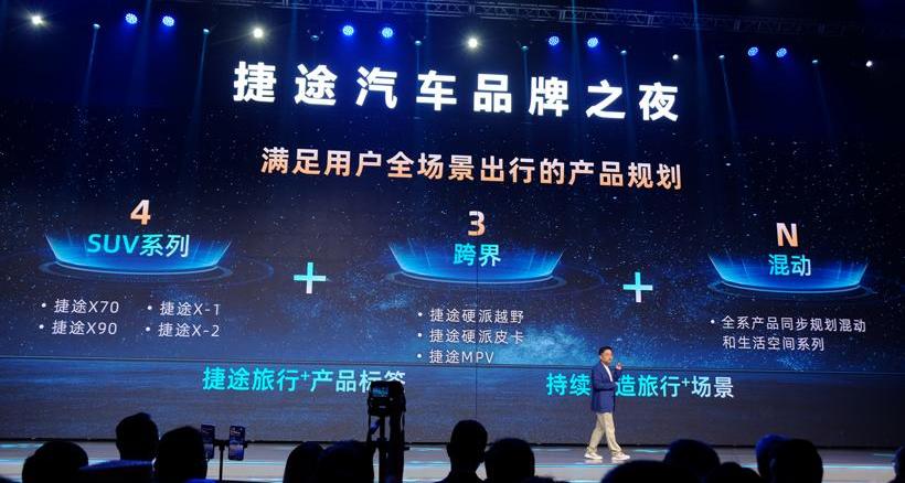 Jietu, Chery, Changan, Kairui, concept