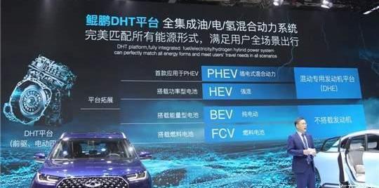 Volkswagen, Chery, BYD, Tesla, BMW