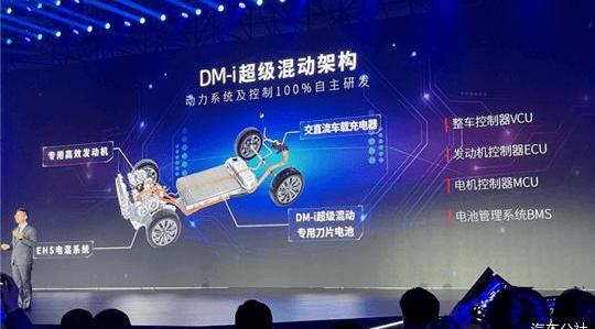 Volkswagen, Chery, BYD, Tesla, BMW