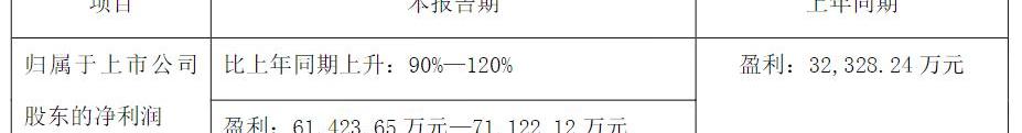 FAW, Changan, Volkswagen, Hongqi, faw liberation