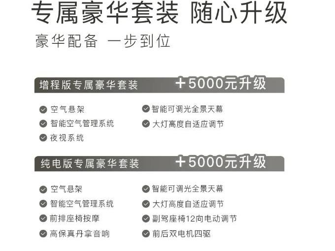 Lantu Automobile, BMW, Dongfeng, Weilai, BMW X5
