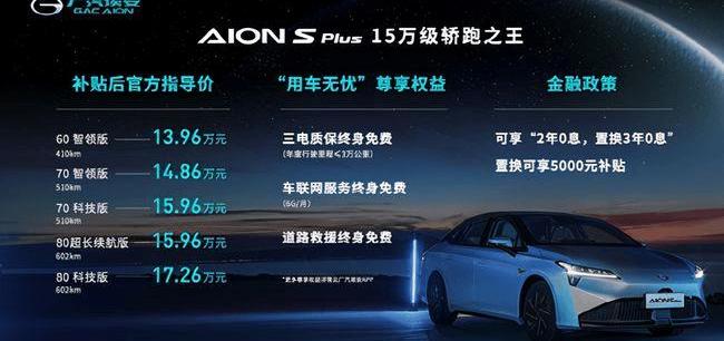 Tesla, Audi, Ferrari, AION S, Hyundai
