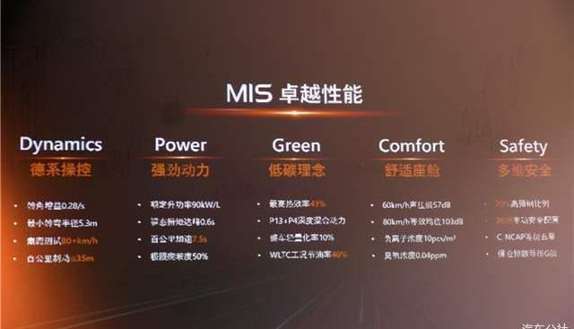 sihao, sihao QX, Volkswagen, weilai, concept