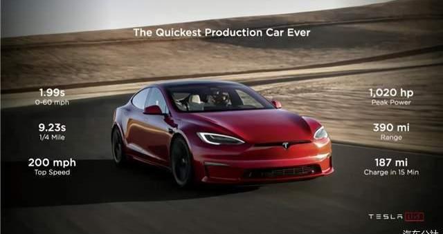 Weilai, Tesla, Mercedes-Benz, Model S, Porsche
