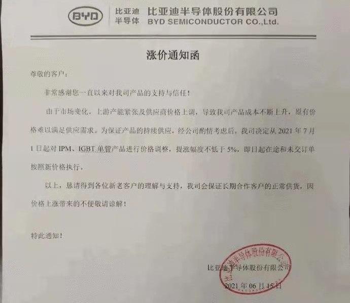 Tesla, BYD, Chang 'an, Volkswagen, Emgrand