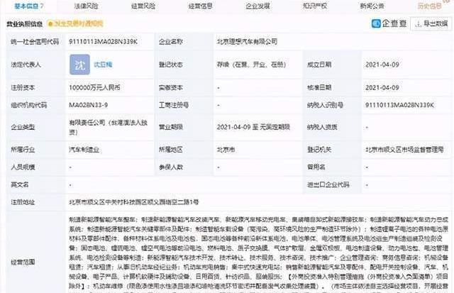 Beijing, Weilai, LI and Li ONE, discovered