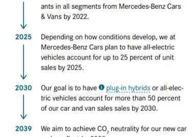 Mercedes-Benz, Beijing, BYD, Tengshi