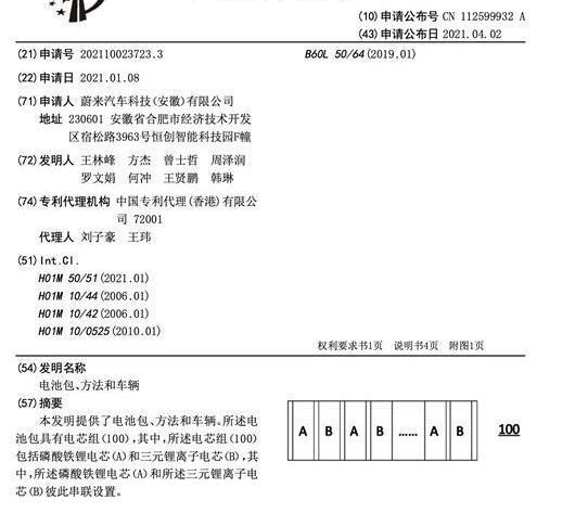 BYD, Tucki, Weilai, Tesla, Tucki p7