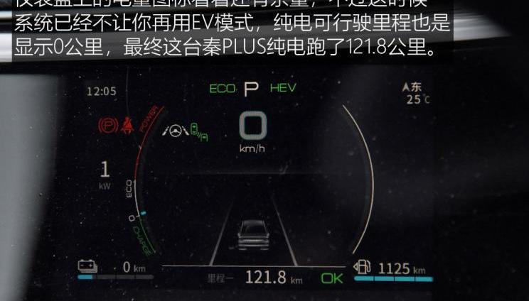BYD, Han