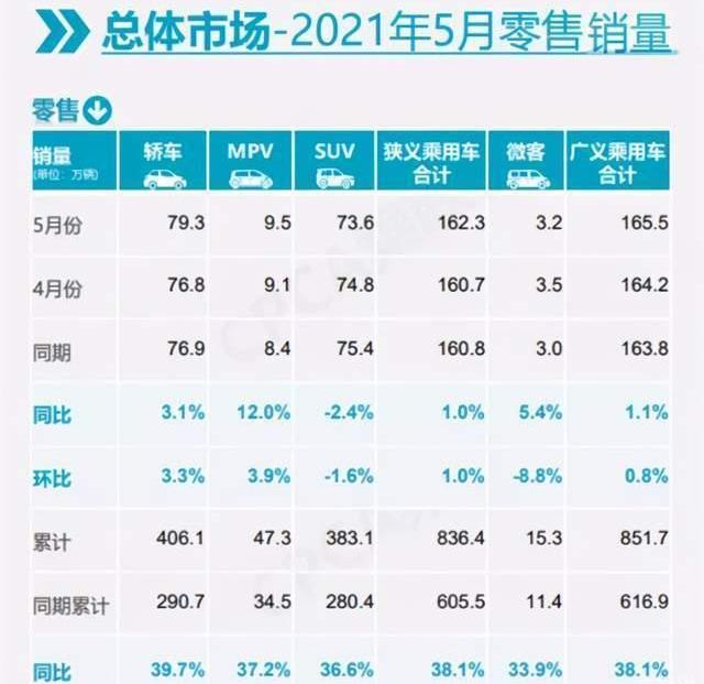 Volkswagen, Corolla, Chuanqi M8, Emgrand, Honda