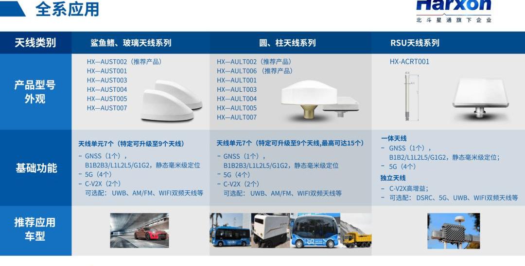 Guangzhou automobile group
