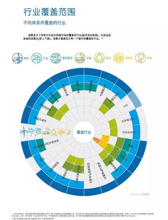 BMW, Dongfeng, idea, discovery, mini